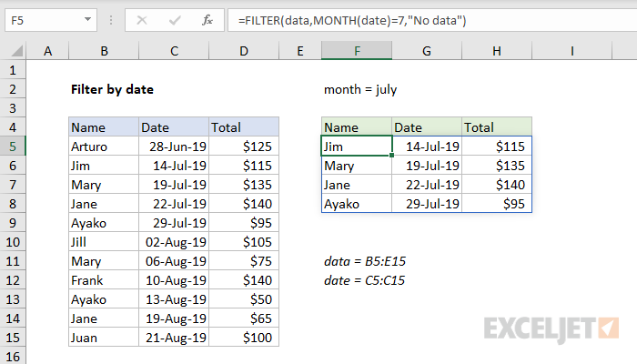  Filter By Date Excel Formula Exceljet